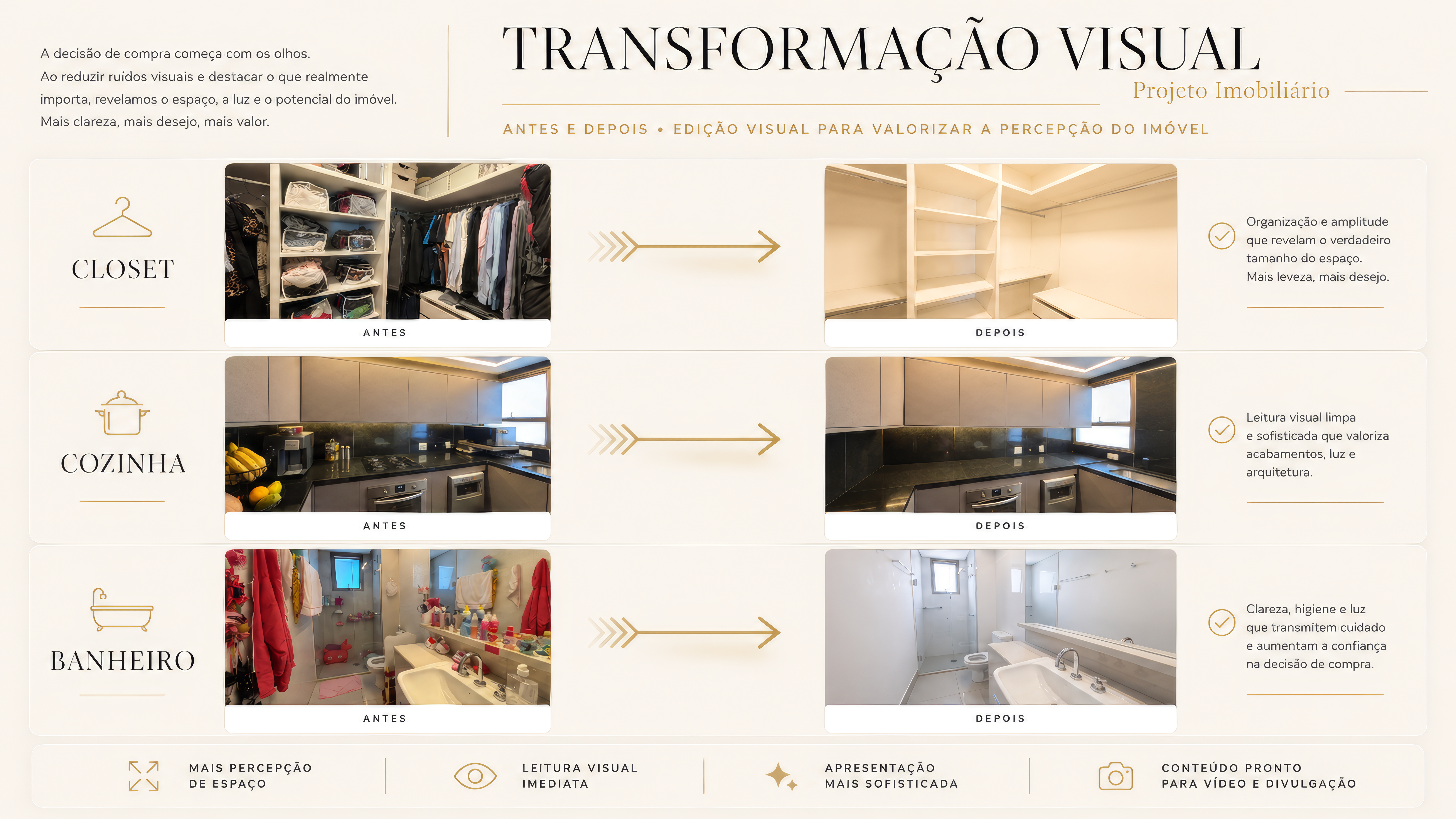 Transformação Visual — Antes e Depois