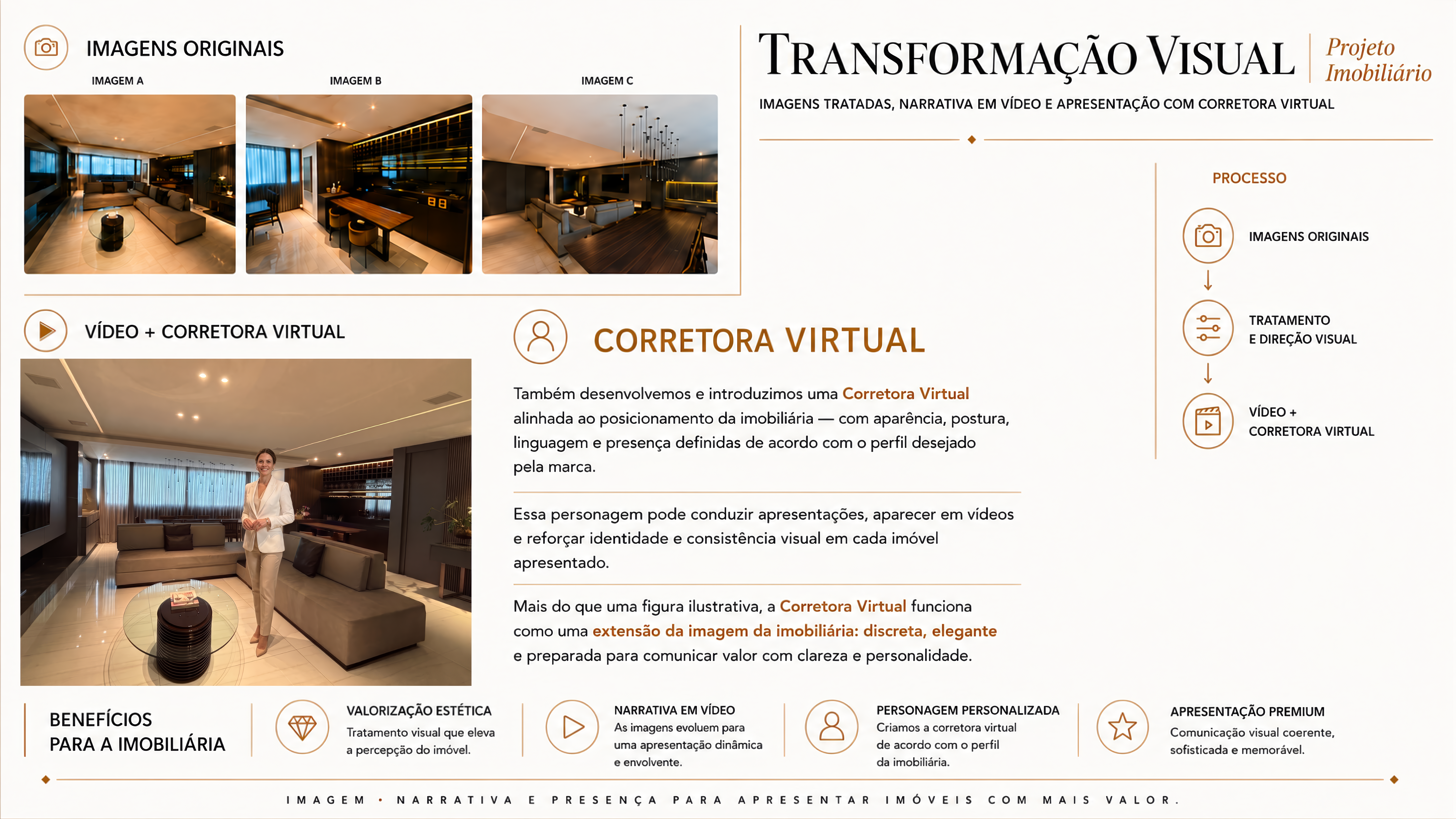 Corretor Virtual — Detalhes